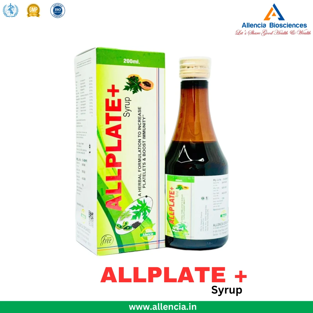 Allencia ALLPLATE+ product pack